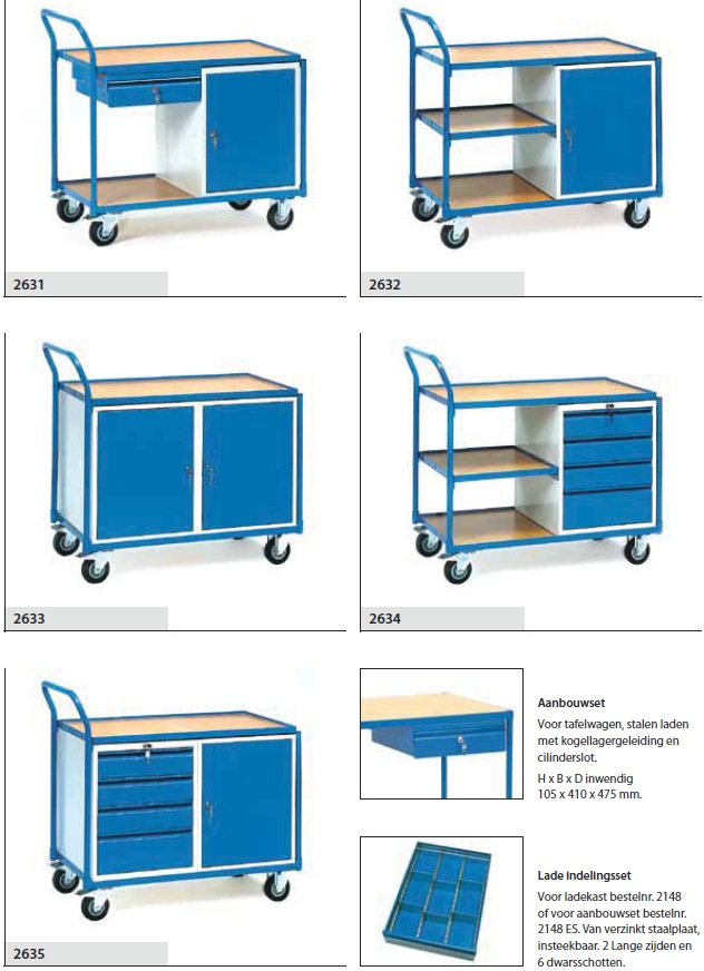 Werkplaatswagens met werkblad