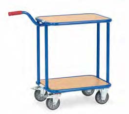 Fetra Greeproller KF 33