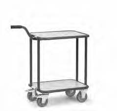 Fetra ESD greeproller