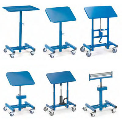 Fetra materiaalstaandaard